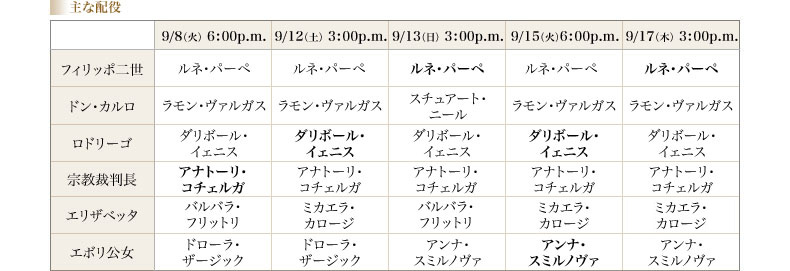 ■予定される主な配役●9/8（火）6：00p.m.／フィリッポ二世：ルネ・パーペ、ドン・カルロ：ラモン・ヴァルガス、ロドリーゴ：ダリボール・イェニス、宗教裁判長：サミュエル・ラミー、エリザベッタ：バルバラ・フリットリ、エボリ公女：ドローラ・ザージック●9/12（土）3：00p.m.／フィリッポ二世：ルネ・パーペ、ドン・カルロ：ラモン・ヴァルガス、ロドリーゴ：トーマス・ヨハネス・マイヤー、宗教裁判長：アナトーリ・コチェルガ、エリザベッタ：ミカエラ・カロージ、エボリ公女：ドローラ・ザージック●9/13（日）3：00p.m.／フィリッポ二世：サミュエル・ラミー、ドン・カルロ：スチュアート・ニール、ロドリーゴ：ダリボール・イェニス、宗教裁判長：アナトーリ・コチェルガ、エリザベッタ：バルバラ・フリットリ、エボリ公女：アンナ・スミルノヴァ●9/15（火）6：00p.m.／フィリッポ二世：ルネ・パーペ、ドン・カルロ：ラモン・ヴァルガス、ロドリーゴ：トーマス・ヨハネス・マイヤー、宗教裁判長：サミュエル・ラミー、エリザベッタ：ミカエラ・カロージ、エボリ公女：ドローラ・ザージック●9/17（木）3：00p.m.／フィリッポ二世：サミュエル・ラミー、ドン・カルロ：ラモン・ヴァルガス、ロドリーゴ：ダリボール・イェニス、宗教裁判長：アナトーリ・コチェルガ、エリザベッタ：ミカエラ・カロージ、エボリ公女：アンナ・スミルノヴァ
